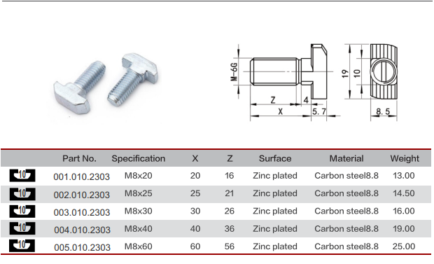Tornillo T8X20mm