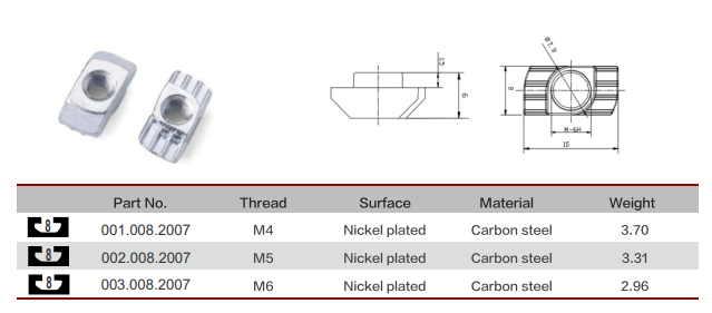 Tuerca barco M6 R8