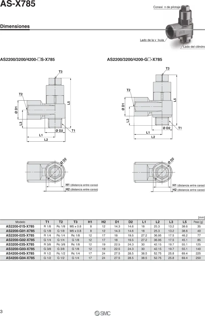 DATASHEET AS2200 SMC.webp